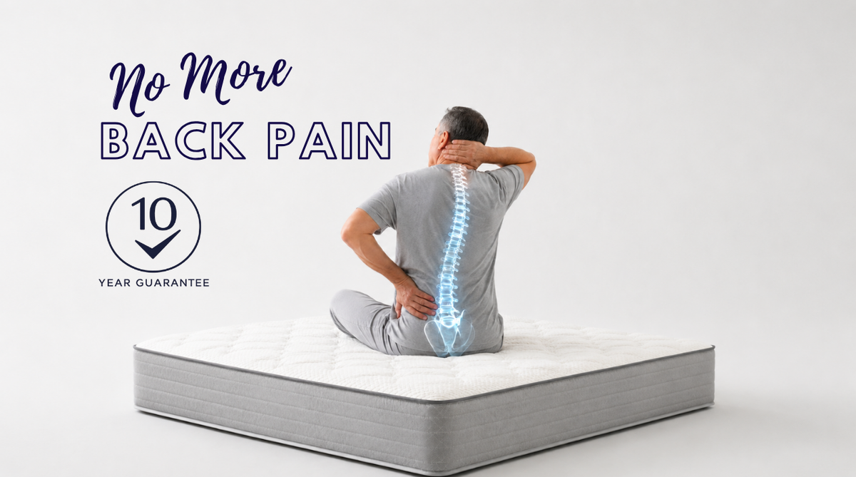 Revive Foam Caravan Mattress