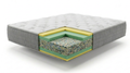 Memory Foam Mattress – Revive