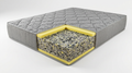 Comfort Foam Mattress with a matching bed base