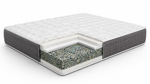Ultra 200 memory foam mattress cutaway showing double-sided 300mm construction with Chip 65 foundation core